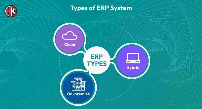 There are different types of ERP system start from Cloud, Hybrid and On premise