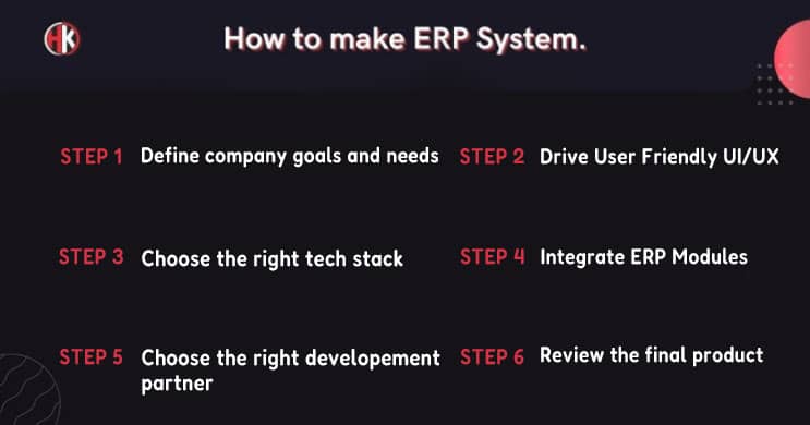 6 important Steps to Build an ERP System from Scratch