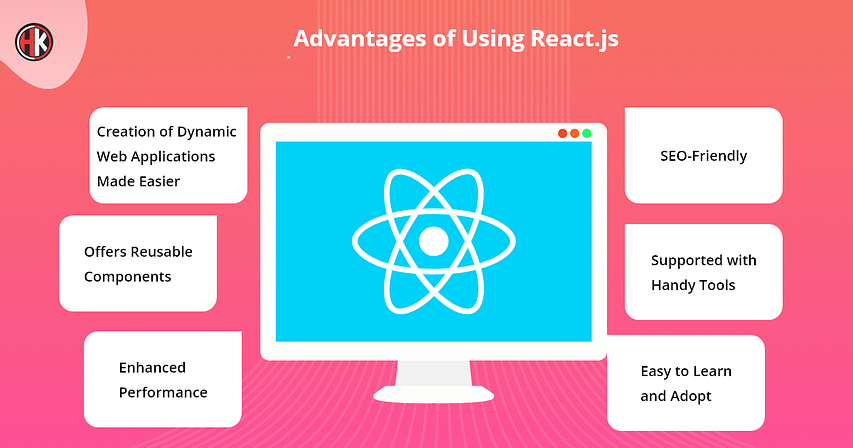 Advantages of using react.js with computer and six components