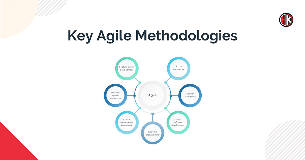 types of agile methodologies