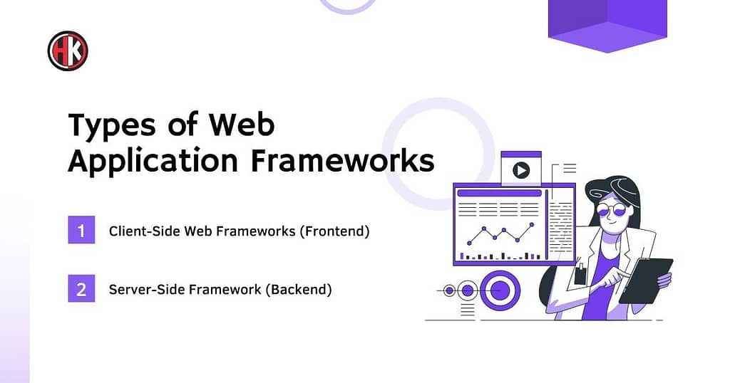types of web application framework