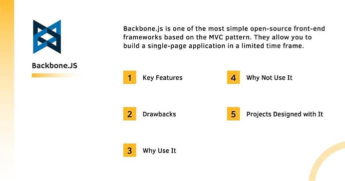 Backbone.Js Frontend Framework With it's Complete Information